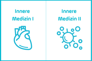 2023 - Teilung Innere Medizin in zwei Primariate: Innere Medizin I (Kardiologie, Nephrologie und Angiologie) und Innere Medizin II (Onkologie und Hämatologie)